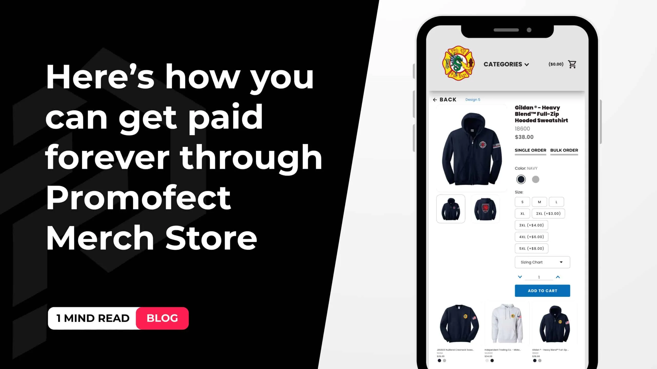 "Split image with a black background on the left displaying bold white text: 'Here's how you can get paid forever through Promofect Merch Store.' A white button below reads '1 MIN READ BLOG.' On the right, a smartphone screen shows a merch store page with a navy hooded sweatshirt priced at $38.00. The design includes product details, color options, sizes, and an 'Add to Cart' button."
